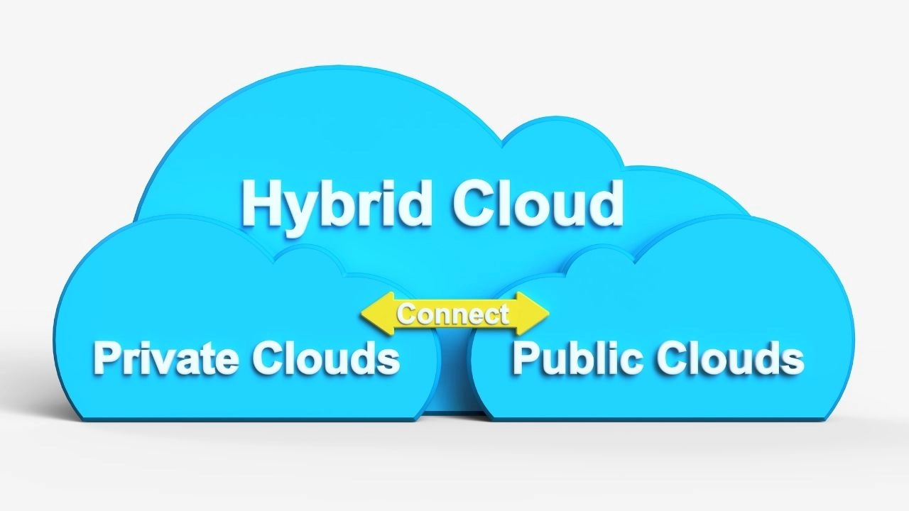 Vmware Aws Hybrid Cloud
