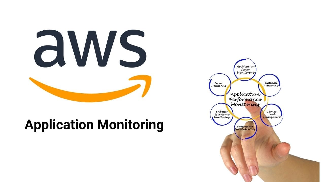 AWS Application Monitoring