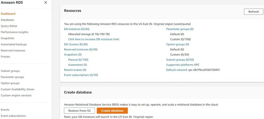 What Is RDS In AWS