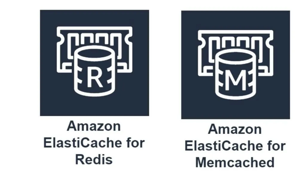 What Is ElastiCache In Redis and Memcache?