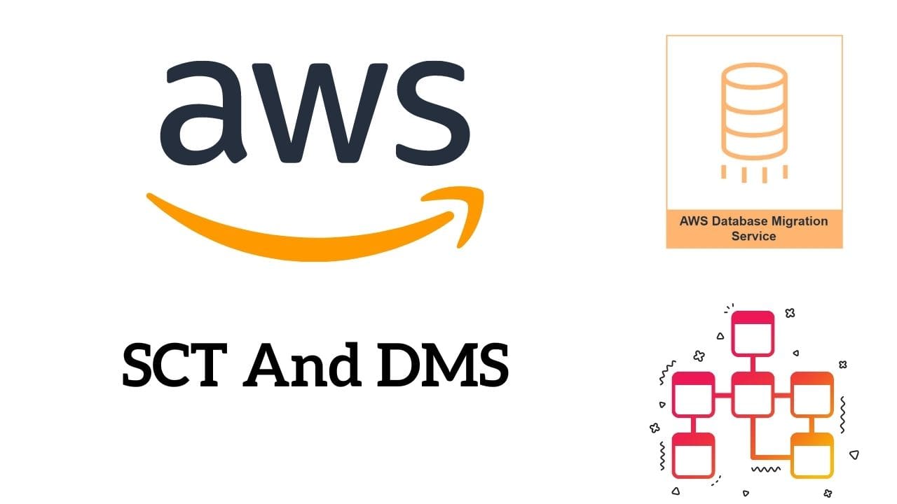 AWS SCT And DMS